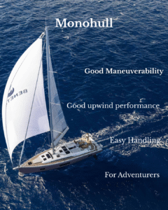 Sailing boat with performance features